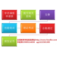 2017年食品检验员考证报名需要什么条件