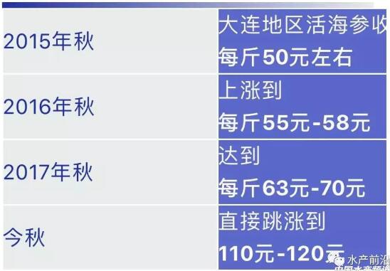 TIM截图20181023112635.jpg