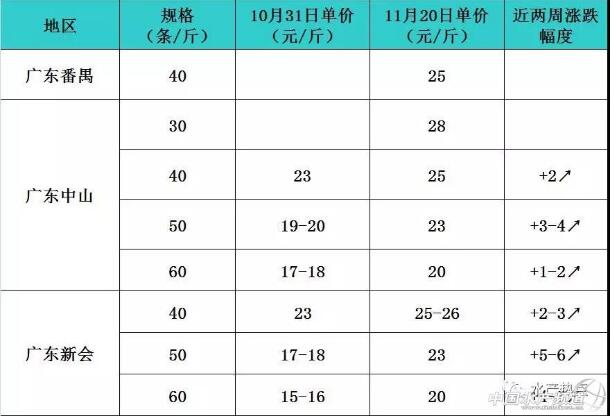 QQ截图20181123090021.jpg