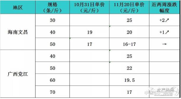 QQ截图20181123090323.jpg