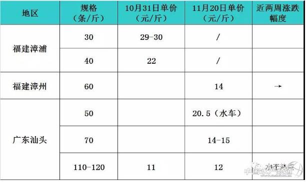 QQ截图20181123090421.jpg