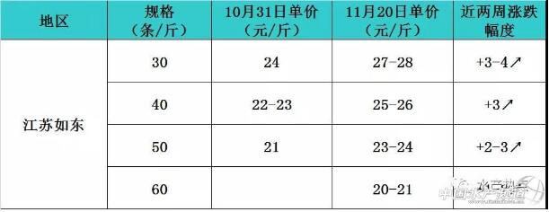 QQ截图20181123090551.jpg