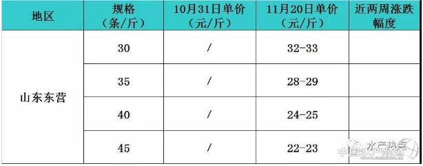 QQ截图20181123090605.jpg