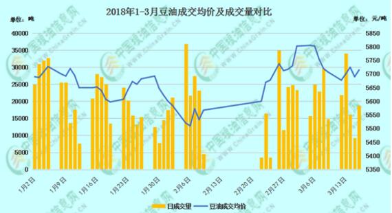 TIM截图20180321093501.jpg
