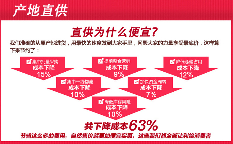 宝贝详情通用
