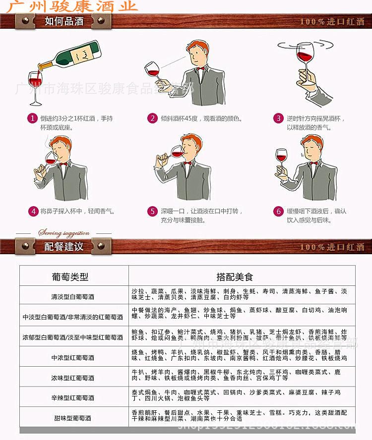 红葡萄酒简介