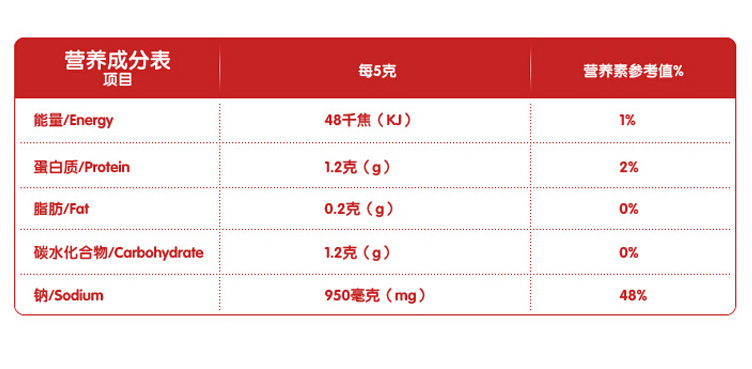 太太乐详情_05