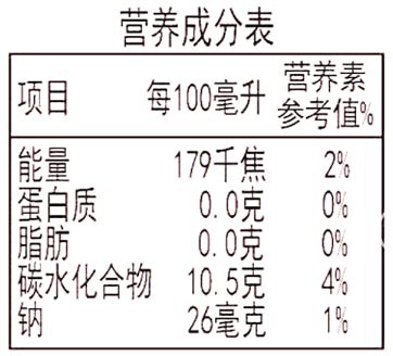 营养表