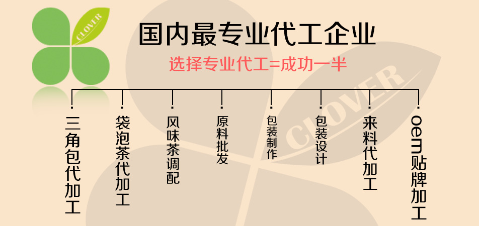 专业代工海报