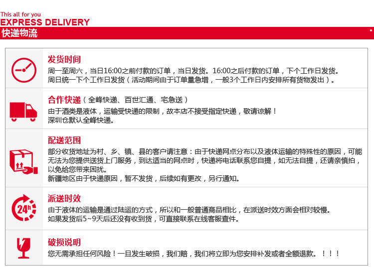 发货说明