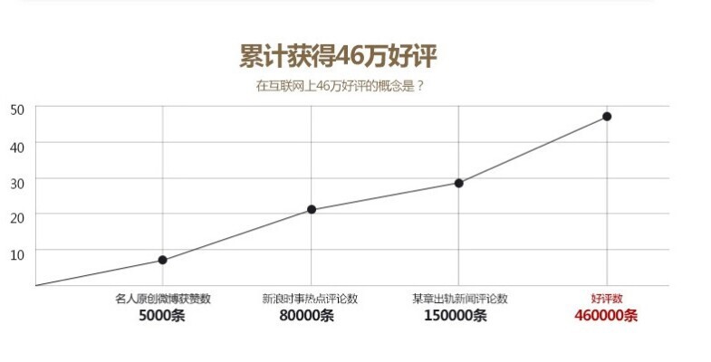 QQ图片20140822144958