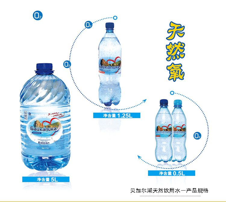 贝加尔湖水2
