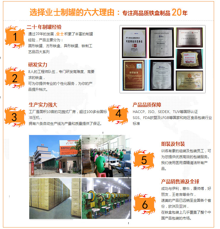 公司生产流程
