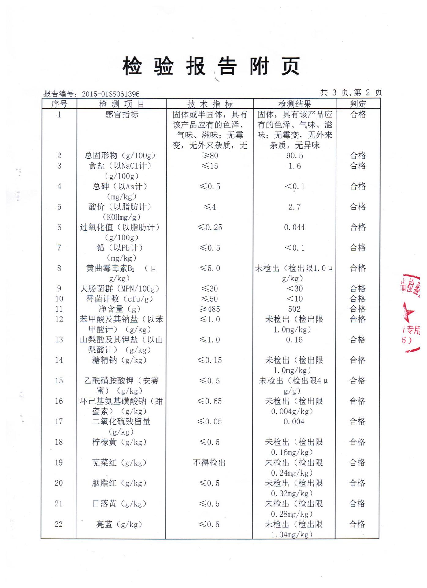 火锅底料 检验报告03