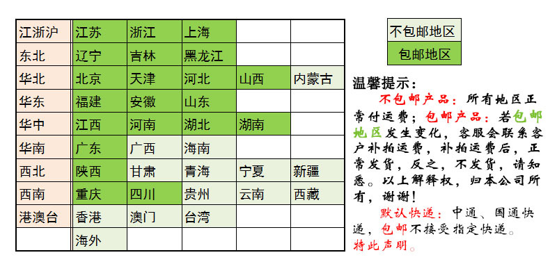 包邮不包邮地区3